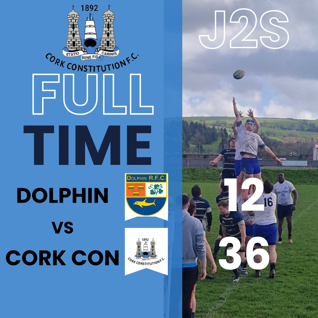 Full Time at the J2 Cup in Dolphin ⏰️⚡️ Dolphin 12 Cork Con 36 Well done to both teams on a great match 👏 🔵⚪️⚫️🏉