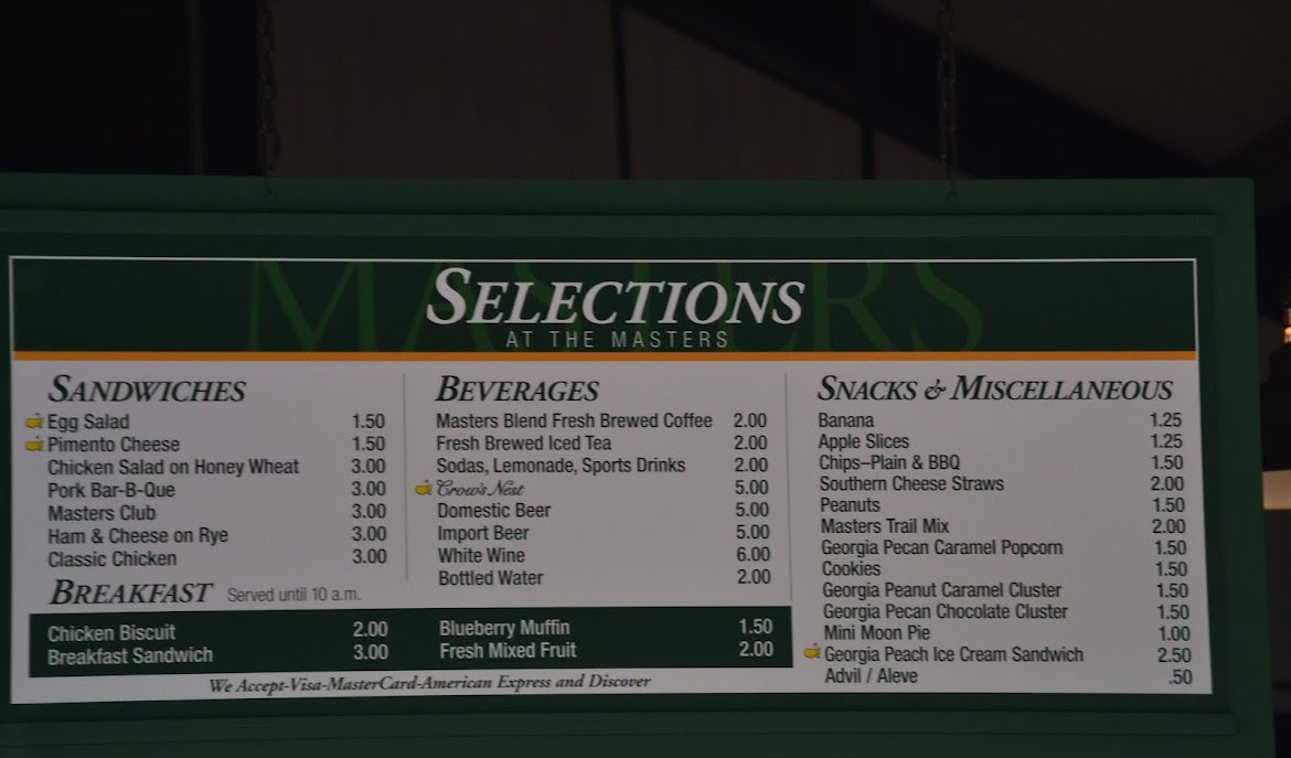 I spent $24 at the Masters last year at the concessions. • 2 Pimento Cheese - $3 • 1 Egg salad - $1.50 • 1 chip - $1.50 • 1 cookie - $1.50 • 1 ice cream - $2.50 • 2 bottles of water - $4 • 2 beers - $10 Parking is also free - if you get there early enough. It’s…