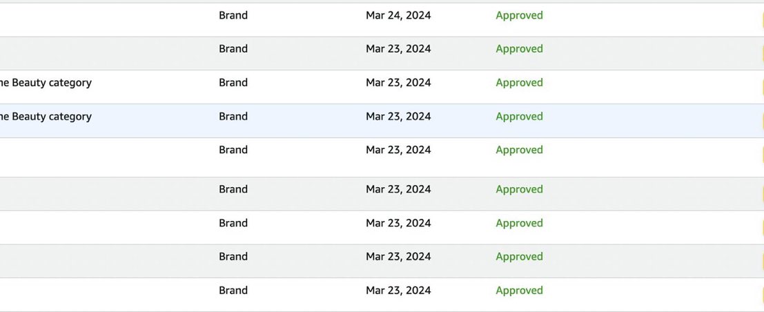 Scottsellss tweet media