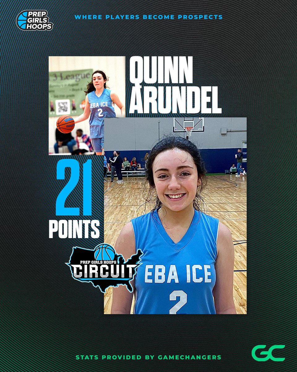 Quinn Arundel (@QuinnArundel) of @eba_ice with 21 points at #PGHVictoryRegionKickOff! View live stats on the @GCsports app!