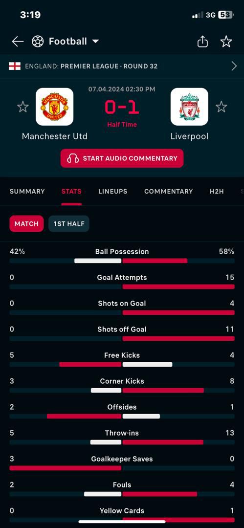 Ten Hag's game all the time is reactionary... No wonder we can't create chances on our own unless opponents make mistakes