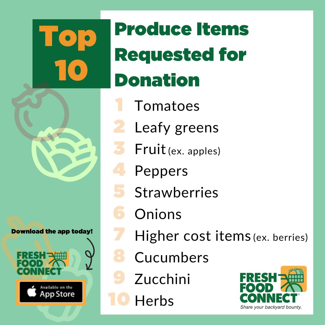 Your surplus produce can make a real difference in our community! Donate your fresh veggies and fruits to Porchlight through our partnership with Fresh Food Connect. It's easy and impactful!

#DonateLocal #FreshFoodForAll #harvesthope #freshfoodconnect