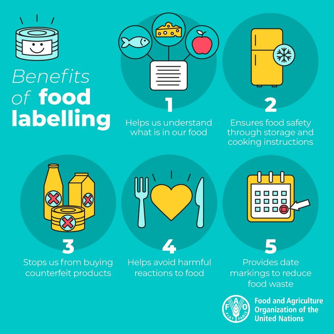 FAOWHOCodex's tweet photo. 📋 | Food labels guarantee that the food is what we think it is, and that products are as nutritious as we think they are.

👉They also ensure #FoodSafety though storage and cooking instructions.

🥫📋✅🍽️☺️ https://t.co/YFHP4rOSCC