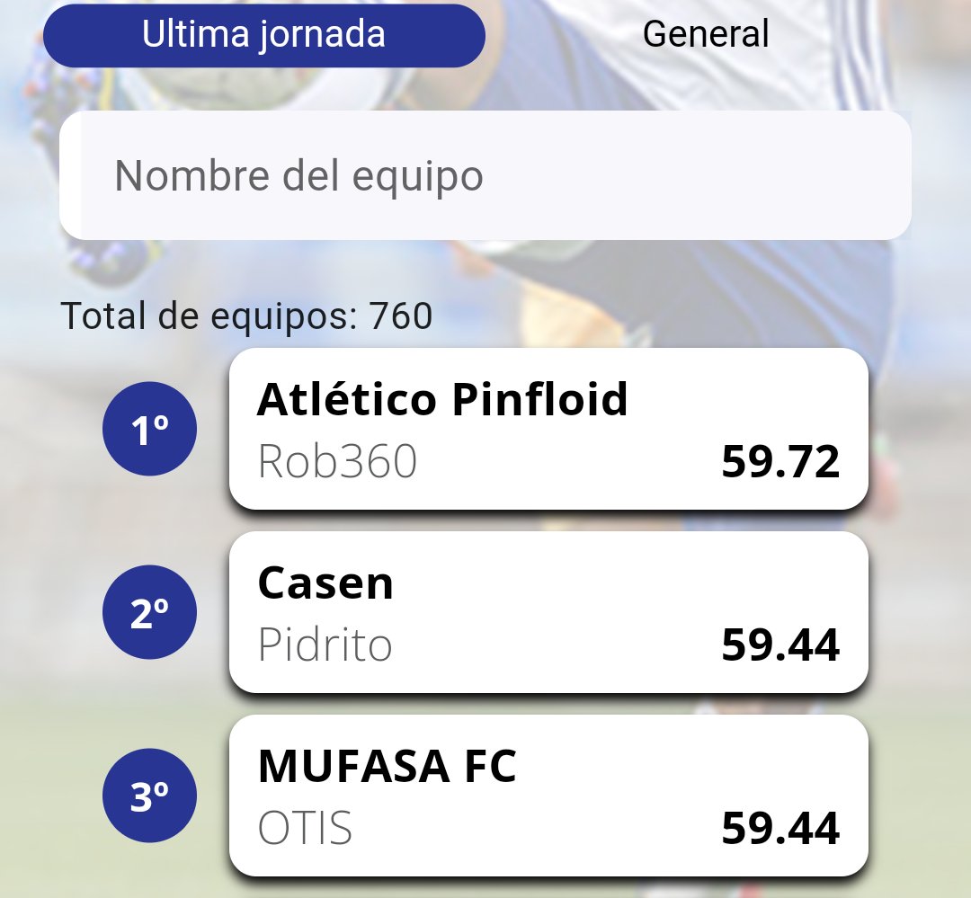 MagnificosRZ's tweet photo. 🎩 MAGNÍFICOS
🥇 #Rob360, con su equipo ATLÉTICO PINFLOID, es el ganador de la JORNADA en nuestro #Fantasy 💯 dedicado al #RealZaragoza
🎁 Sus 59'72 puntos le hacen merecedor del #magnifico póster de @J_A_Bernal
🥈#Casen y #MufasaFC completan el podio 🥉
⚽ FELICIDADES 💙
📲 Descarga nuestra APP y no te quedes fuera del #juego 😉