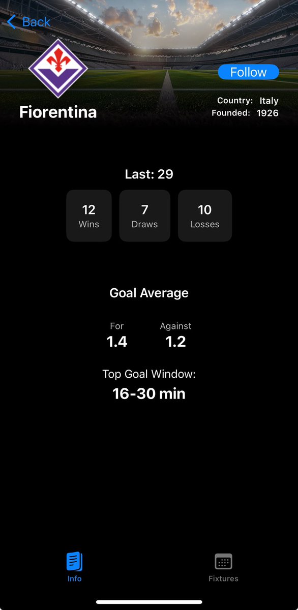 Scorespot tweet media