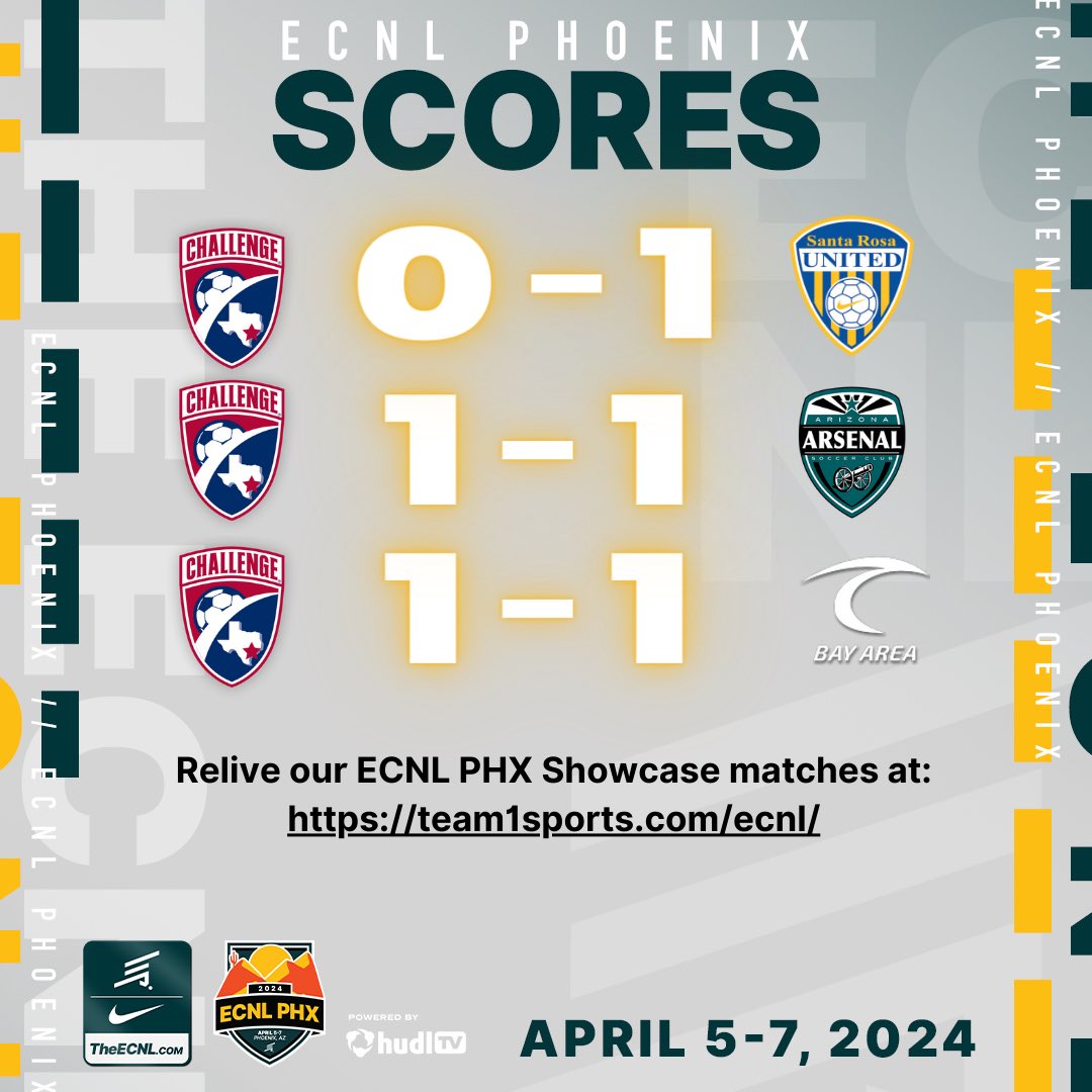 And that’s a wrap for our Phoenix ECNL Showcase 

#cscecnl #ecnl #ecnlgirls #ecnlshowcase