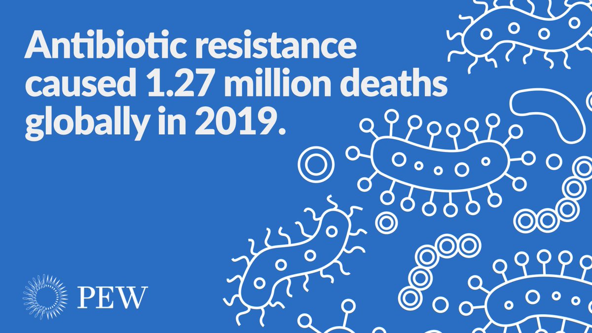 saveantibiotics's tweet photo. The threat of antibiotic-resistant bacteria grows more serious by the day, and the need to preserve existing #antibiotics and develop novel therapies has never been more urgent. #WorldHealthDay https://t.co/GdeGH8W39u https://t.co/mAq8o13War