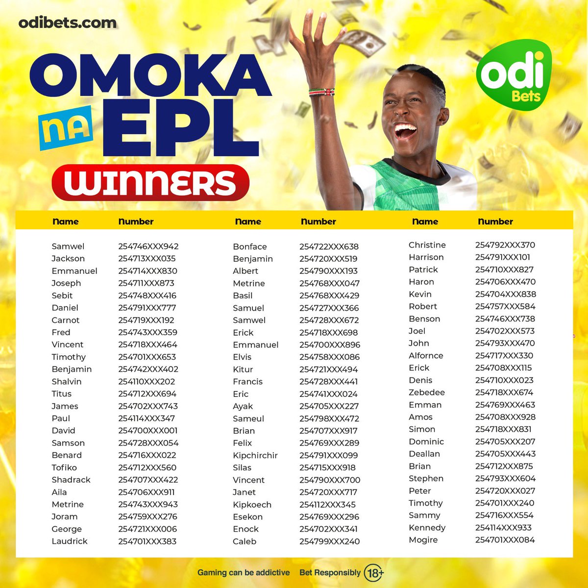 Congratulations to the daily winners of the Omoka na EPL promotion👏🏼 
Kila mmoja amejishindia Ksh 500!💰

🗣 Usiachwe nyuma, wekelea cash bet ya 49 Bob and above kwa game moja ya EPL 2023/24 au zaidi and you could win upto 1,000,000/= 🔥
#BetExtraODInary #OmokaNaEPL