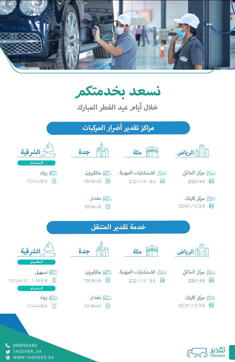 تقدير tweet media