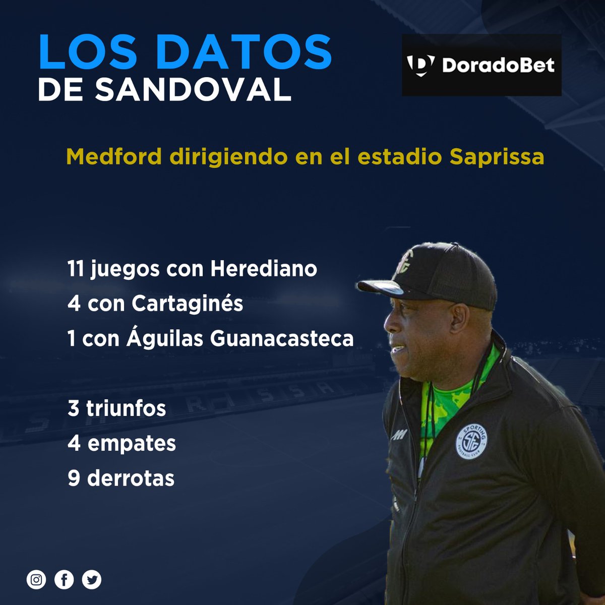 Esta tarde regresa Hernán Medford a la Cueva para enfrentar a #Saprissa Sólo ganó 3 de 16 juegos. Dos con #Cartaginés y 1 con #Herediano @sportingcr será el 4° equipo con el que dirija en el estadio morado v Saprissa.