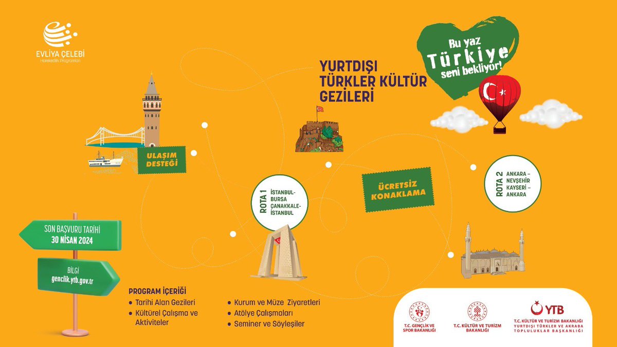 🌞 Bu yaz Türkiye'yi keşfetme zamanı! 🇹🇷 Evliya Çelebi Hareketlilik Programları ile yurt dışında yaşayan 400 Türk genci için birbirinden güzel geziler #YurtdışıTürklerKültürGezileri programında seni bekliyor! 🏰 İstanbul-Bursa-Çanakkale veya 🕌 Ankara-Nevşehir-Kayseri…