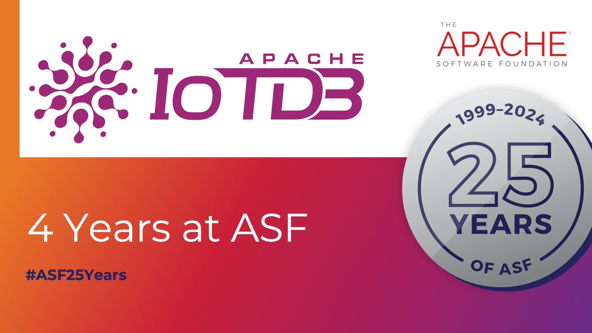 🎊🎊🎊Join us in celebrating #ASF25Years with #ApacheIoTDB, the high-performance time series database engineered for the Internet of Things (IoT), powering data-driven decisions worldwide.
iotdb.apache.org

#opensource #timeseries #database #AI #MachineLearning