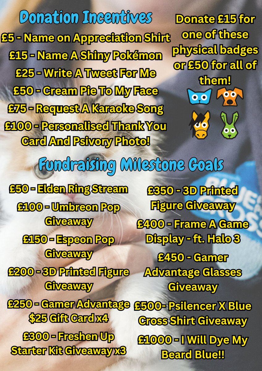 Just a reminder of whats up for grabs tonight on our FINAL CHARITY STREAM!! 2x Pop Vinyls Gamer Advantage Glasses and 4x $25 Gift Cards 2x 3D Printed Figures 3x Freshen Up Starter Kits Halo 3 Frame a Game (UK ONLY) Blue Cross X Psi Shirt We are live around 9pm BST tonight!🔥