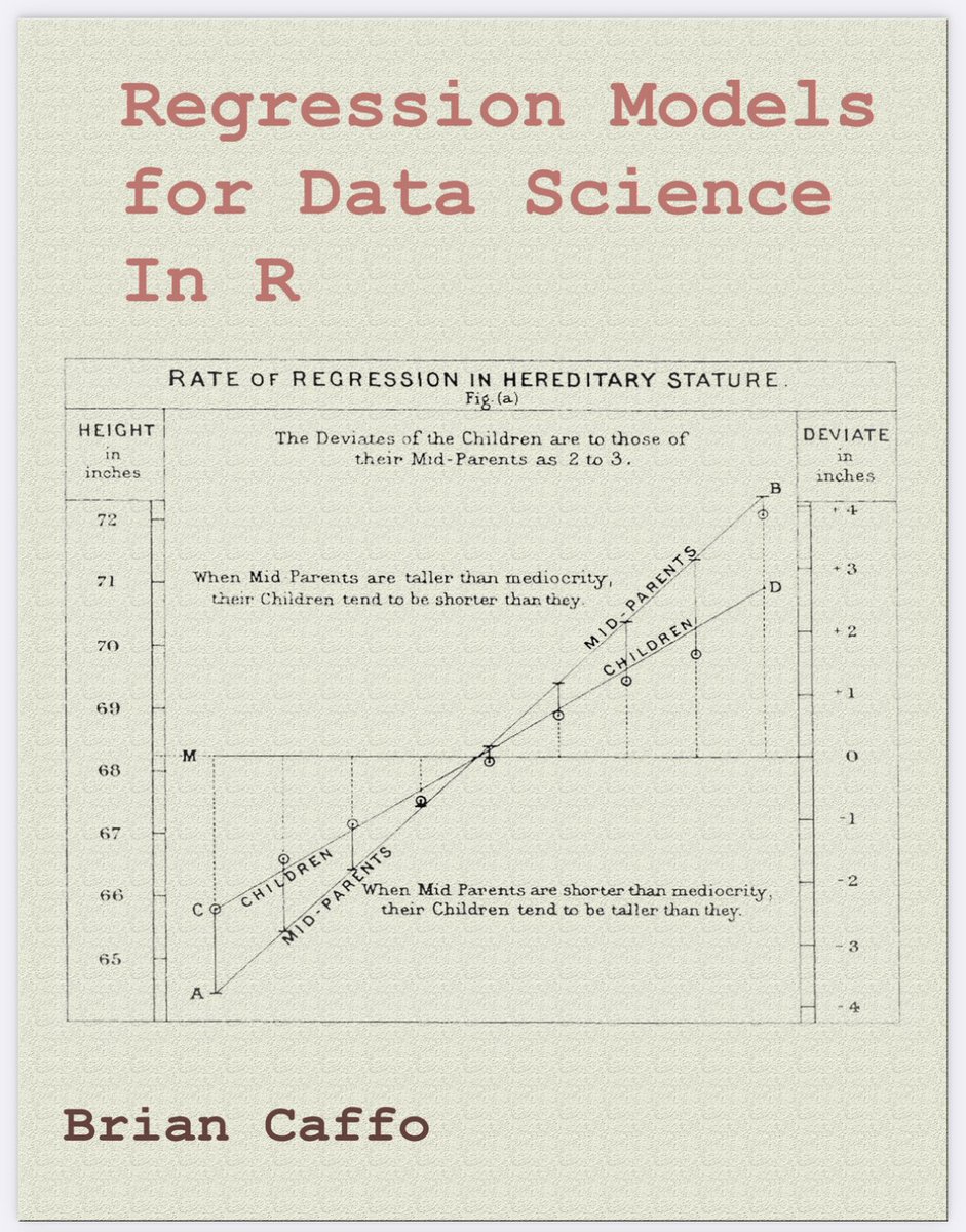 Regresyon deyip geçmeyin! Veri bilimi için üzerinde durulması gereken en önemli konuların başında geliyor. “R’da Veri Bilimi İçin Regresyon Modelleri” kitabı Coursera’daki 53 saatlik regresyon modelleri kursunun yardımcı kitabı Kitap 🔗everythingcomputerscience.com/books/regmods.… Kurs…