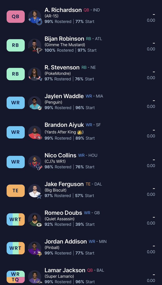 Mr_Brown324's tweet photo. @TheFantasyPT My exact 1.12/2.01 startup choices! https://t.co/7hGdSeXycg