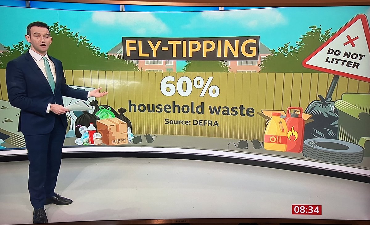 I’ve been managing the Environmental Crime Team since 2021 & although the war is not won we have achieved a 20% reduction in flytipping & more prosecutions. My post was an acting-up role but now I step up to being recruited permanently pending a successful interview next week.