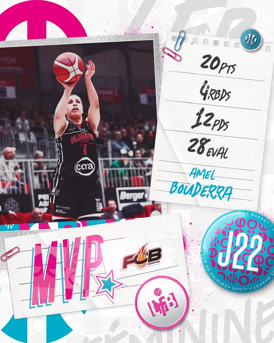 basketlfb's tweet photo. #MVPLFB - Journée 2⃣2️⃣
@ABouderra, la meneuse des @FlammesCarolo, ne voulait pas voir son équipe glisser en #PlaydownsLFB.
Ella a tout tenté pour porter les siennes vers une victoire qui n'a malheureusement pas suffi.
Plus d'infos ➡ https://t.co/TFKPF6aQSm
#BasketLFB https://t.co/qJzp8ZLL0g