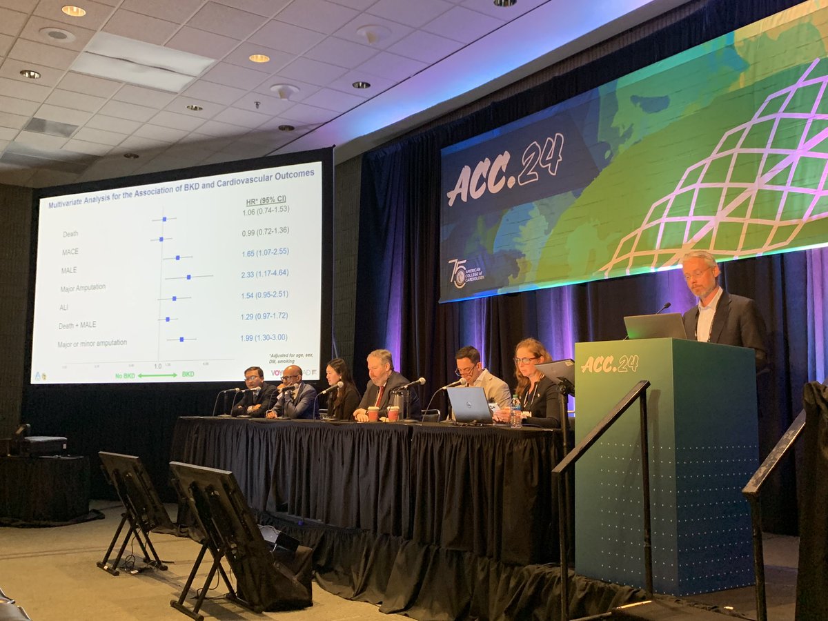 Major adverse limb events higher in patients with below knee disease - results from the VOYAGER PAD Angiographic Core Lab #ACC2024 #ACC24