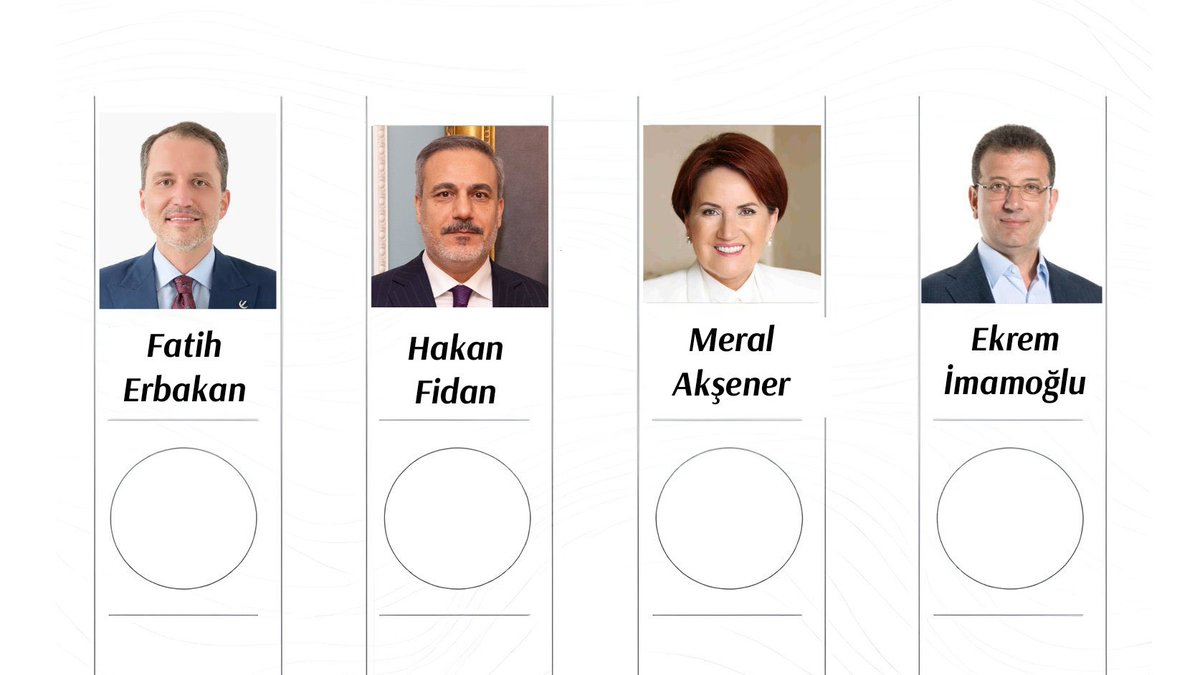 2028 Genel Seçimlerinde bu oy pusulası karşınıza gelirse oyunuzu kime verirsiniz?🗳️

Hakan Fidan Ak Parti 

Fatih Erbakan  Yeniden refah

İYİ Parti Meral Akşener 

CHP Ekrem İmamoğlu  

Ali Yerlikaya Sancaktepe Görüntüler 
Gündem yapmışsa Katil Erdoğan diyen yazıklar olsun