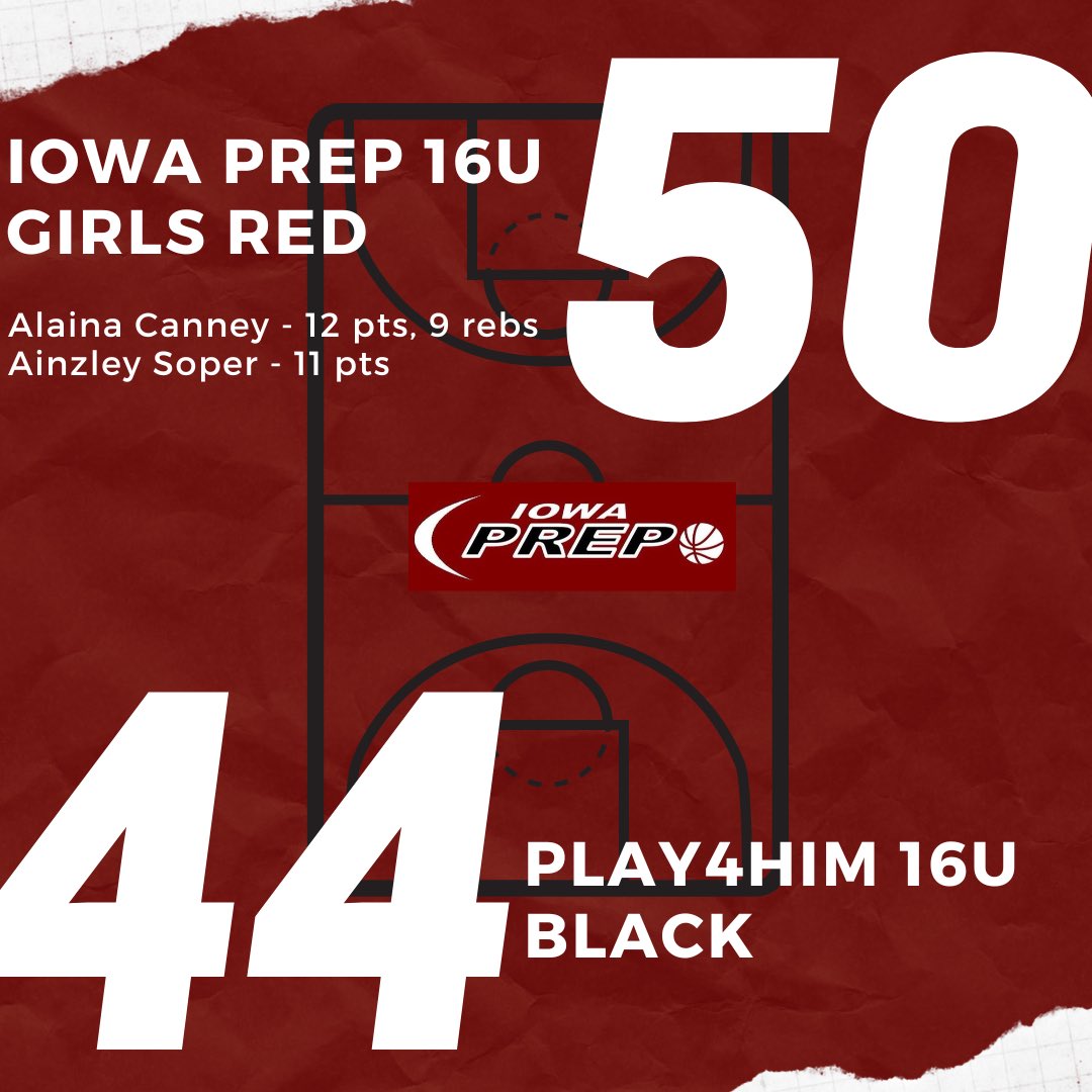 Final: Iowa Prep 16U Girls Red vs Play4Him 16U Black <a href="/ACanney08/">Alaina Canney</a>