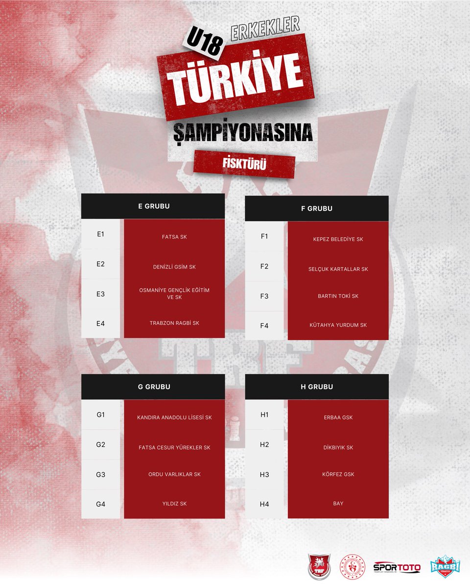 U18 Ragbi Kadınlar & Erkekler Türkiye Şampiyonasının grupları belli oldu! 🇹🇷🏉