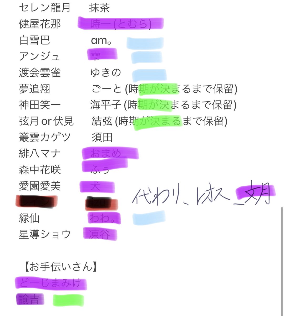 【拡散希望RTお願い致します】

🌈🕒運動会併せのオープンチャットに入って下さいと、DMにて失礼させてもらいました。

13日までDMにて送って返信が無ければ、強制キャンセルとなります。

無理な方はちゃんと無理と主催のどちらかにお伝え下さい。
辞退する方もちゃんと伝えて下さい。
困ります。