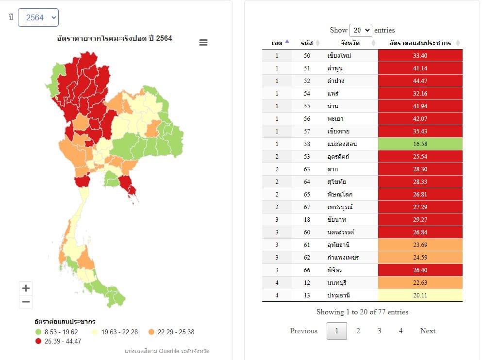Opal pornchanok tweet media