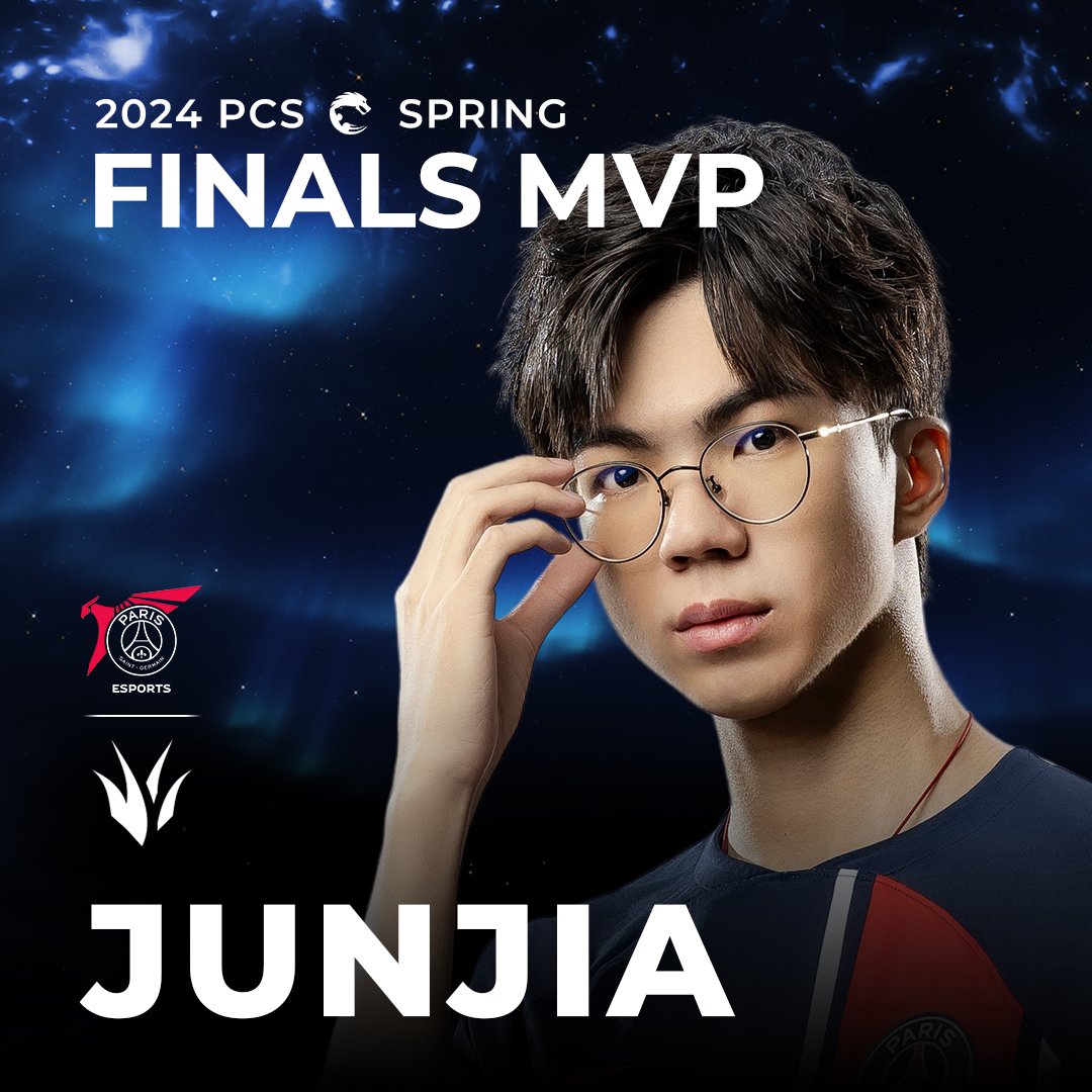 2024 PCS Spring Grand Finals FMVP🏆 @PSG_TALON_LOL's jungler, JunJia, has been awarded the Spring Split FMVP! JunJia showcased immense dominance throughout the championship series. His contributions helped the team claim a 3:0 victory and lift the trophy as champions of the…