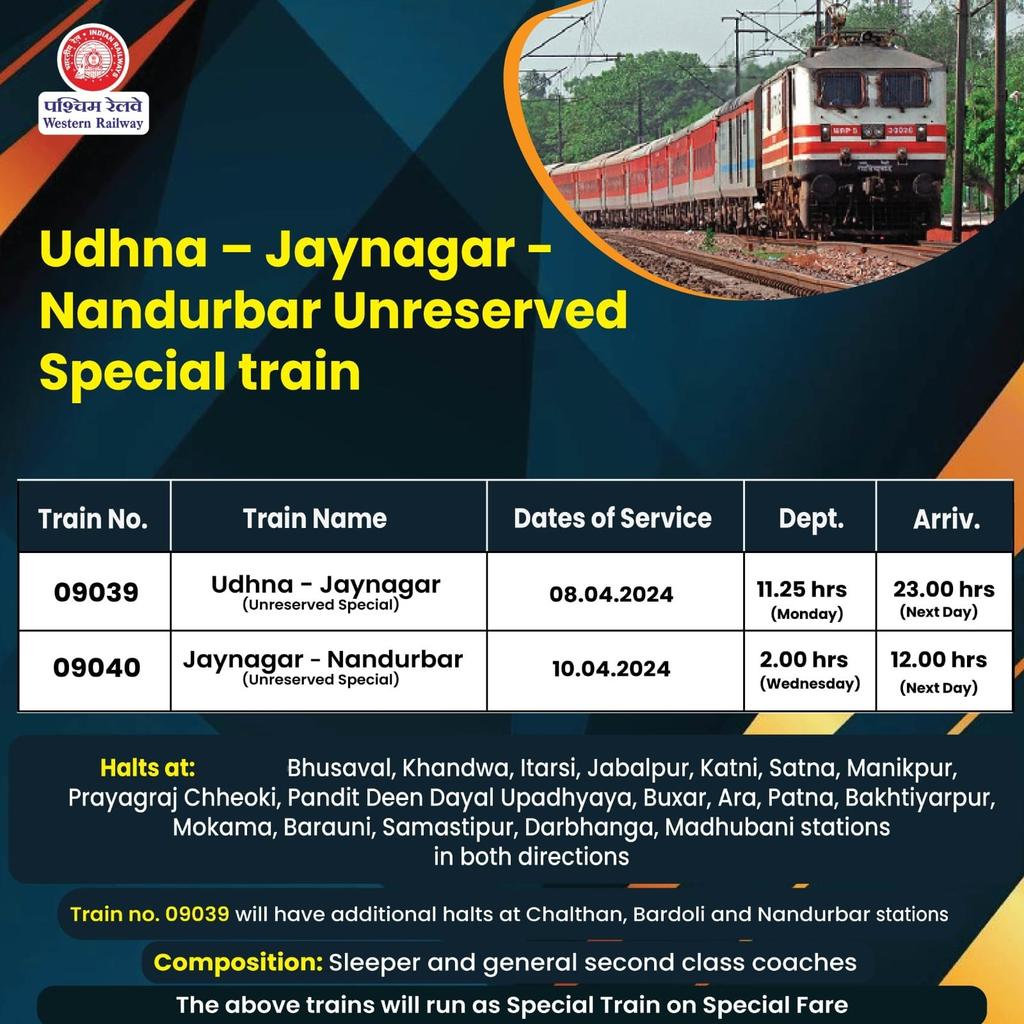 For the convenience of passengers and keeping in mind travel demands, WR has decided to run Train no. 09039/40 Udhna - Jaynagar - Nandurbar Unreserved Special Train

#WRUpdates