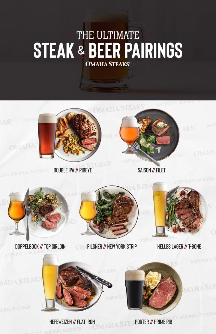 Celebrate National Beer Day with your favorite beer paired with the perfect steak cut! Get the full steak and beer pairing guide: omahasteaks.com/blog/steak-and…