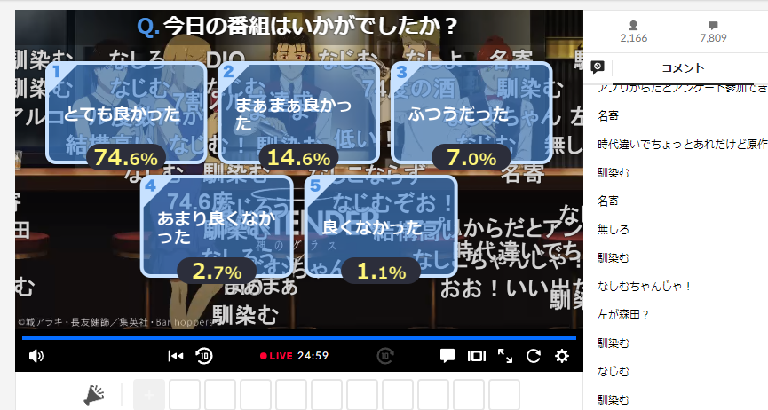 バーテンダー 神のグラス 1話