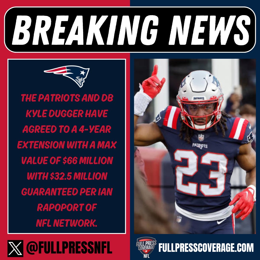 After receiving the transition tag early in the offseason, the #Patriots give Kyle Dugger a huge extension. #FPC #NFL #NFLTwitter