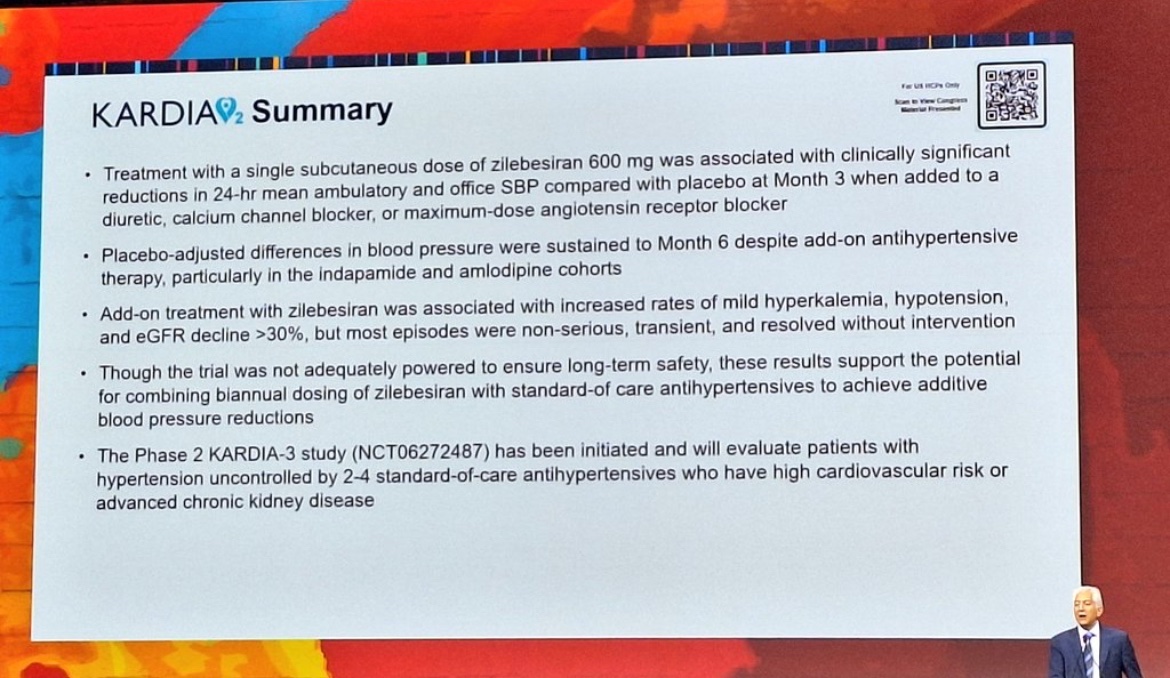 #Kardia2 study presented by Akshay Desai #LBCT #ACC2024 S/C zilebesiran 600mg: RNAi targeting liver-expressed angiotensinogen 👥Patients with HTN- either uncontrolled (SBP 155-180) or poorly controlled already on HTN agent/s (SBP 145-180) 🏆significant SBP reductions sustained…