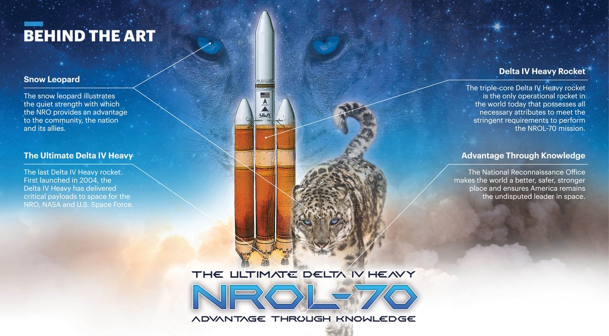 Check out the story behind the art! 
#DeltaIVHeavy #NROL70 #TheDeltaFinale