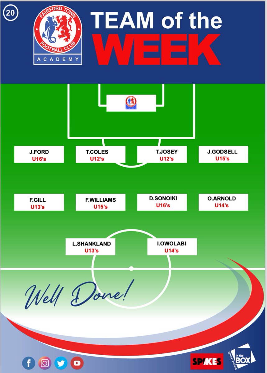 ‼️TEAM OF THE WEEK‼️

Game week 20

Congratulations to those selected 👏🏼