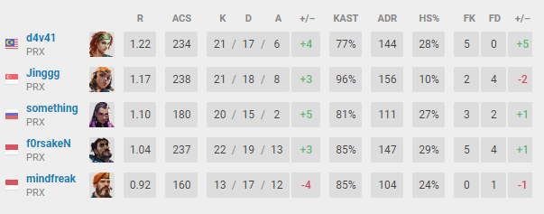 stigma 👾 tweet media