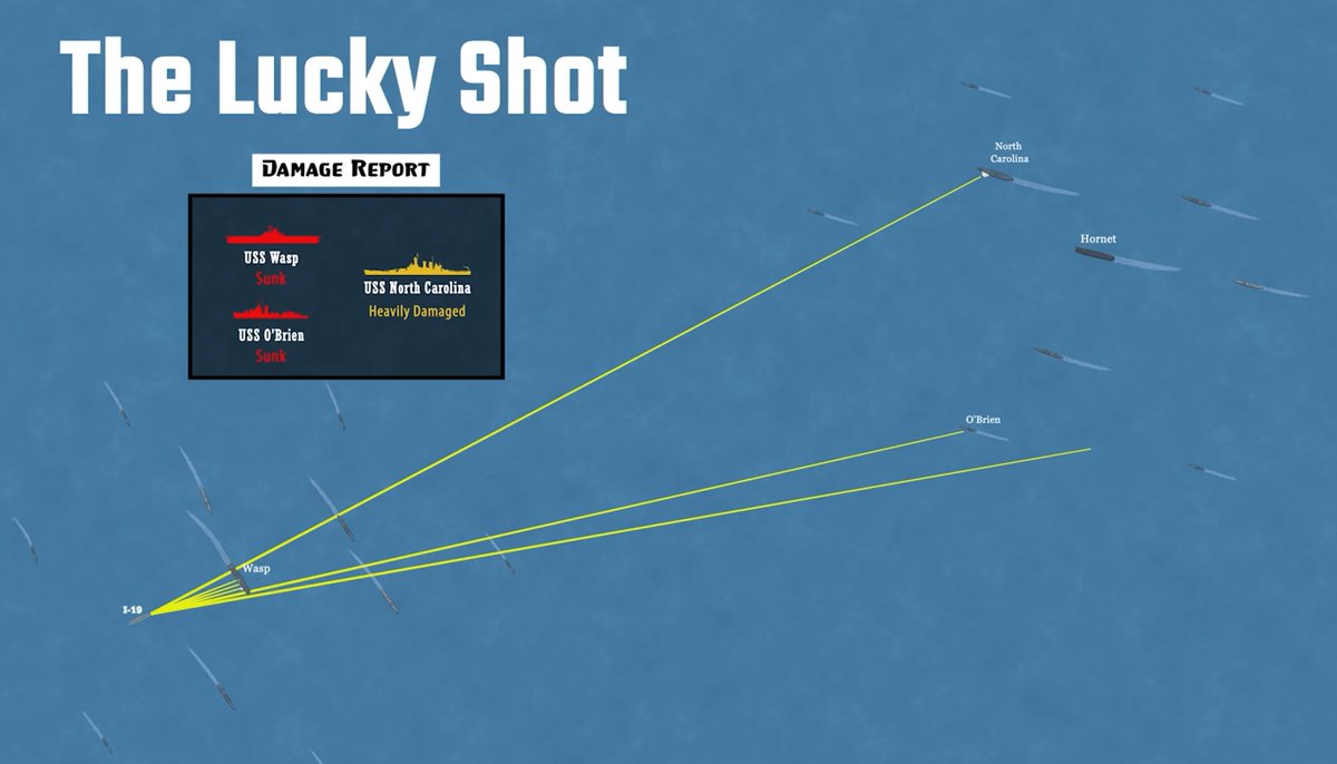 today cat learned: 

luckiest torpedo shot in WW2 - a Japanese submarine under admiral Kinashi, took 6 shots targeted at the USS Wasp carrier, not only it sank, it hit 2 other distant battleships by chance

a massive strategic win as the USS Hornet retreats due to uncertainty