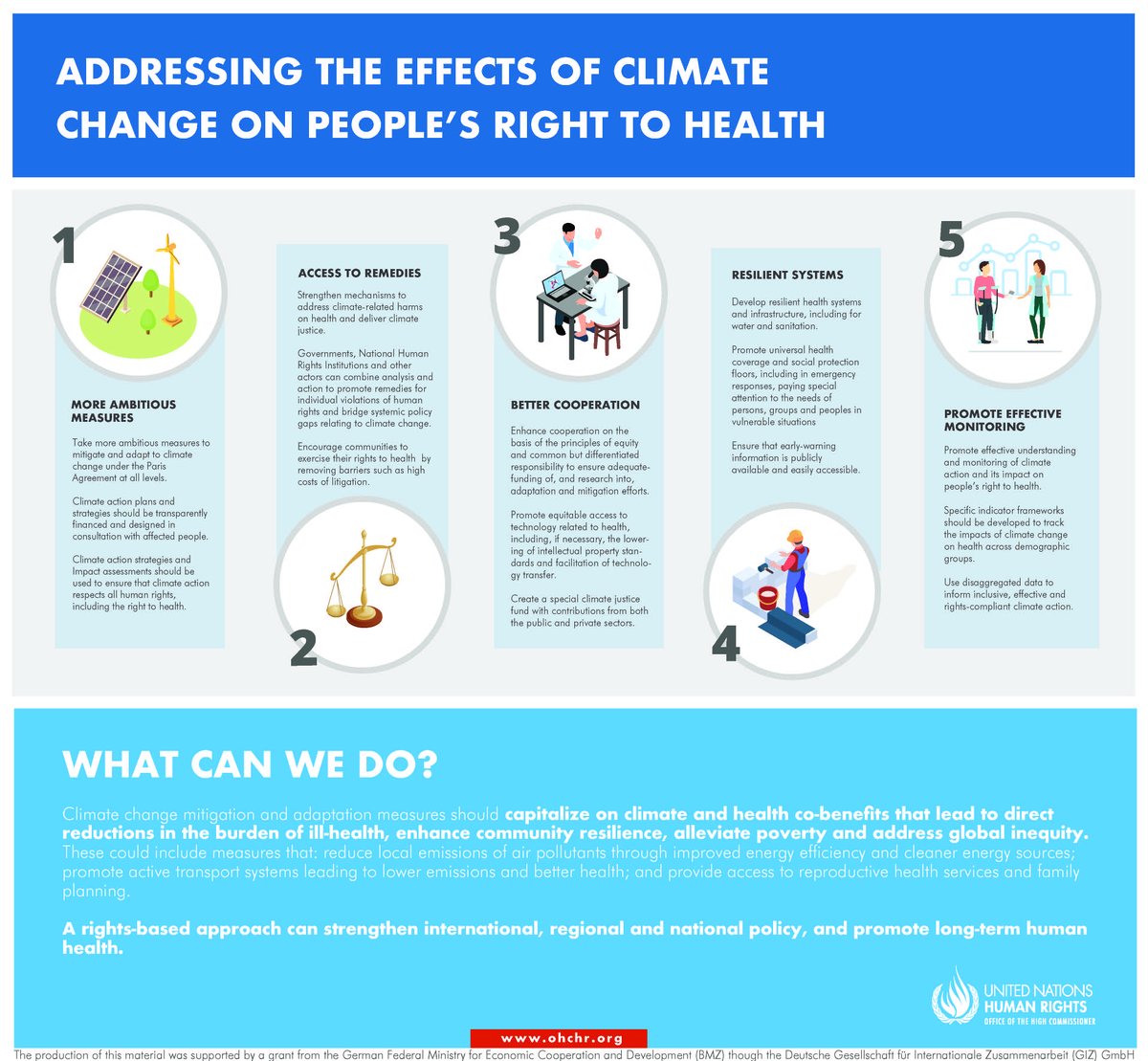 Climate change mitigation and adaptation measures should capitalize on climate and health co-benefits that lead to direct reductions in the burden of ill-health, enhance community resilience, alleviate poverty and address global inequity. #WorldHealthDay #HealthyEnvironment4All