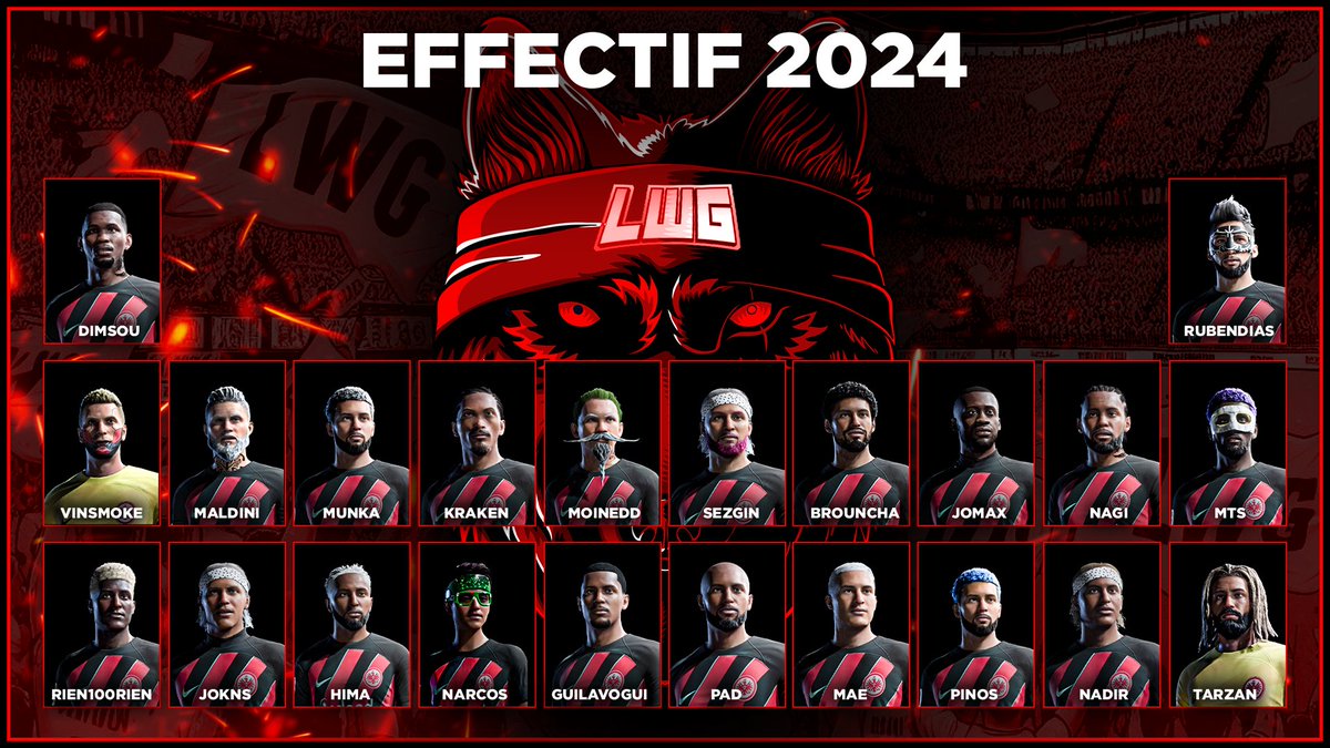 LWG CP (@xipeaky) on Twitter photo 🔴 Effectif S3 LWG ⚫️
Nouvelle saison, nouveau groupe, nouveaux objectifs.
Se groupe est taille pour les podiums, à nous de montrer notre force sur le terrain
Nos loups sont prêt à hurler
<a href="/LWG_Inside/">𝗟one Wolves Gaming</a> <a href="/DimsouTuCoco/">Dimsou</a> <a href="/Moinedd/">Président LWG Moinedd</a> <a href="/XxNN1904xX/">XxPat_14xX</a> 🔴 Effectif S3 LWG ⚫️
Nouvelle saison, nouveau groupe, nouveaux objectifs.
Se groupe est taille pour les podiums, à nous de montrer notre force sur le terrain
Nos loups sont prêt à hurler
<a href="/LWG_Inside/">𝗟one Wolves Gaming</a> <a href="/DimsouTuCoco/">Dimsou</a> <a href="/Moinedd/">Président LWG Moinedd</a> <a href="/XxNN1904xX/">XxPat_14xX</a>