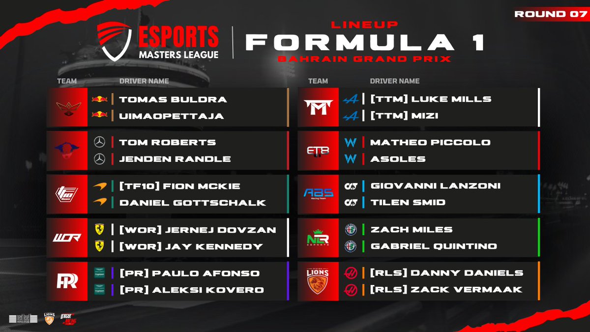 Here are the Driver Lineups for PC F1 Round 7️⃣ 🇧🇭 @nextlvlracing @TeamRisingLions #EML #Esports #F123 (7pm uk) 🎙➡️ @JGM1150 🏴󠁧󠁢󠁥󠁮󠁧󠁿 🎙➡️ @deathlink10 🏴󠁧󠁢󠁥󠁮󠁧󠁿 Tune in 🎬 📽➡️ youtube.com/live/OkuK8lYY5…