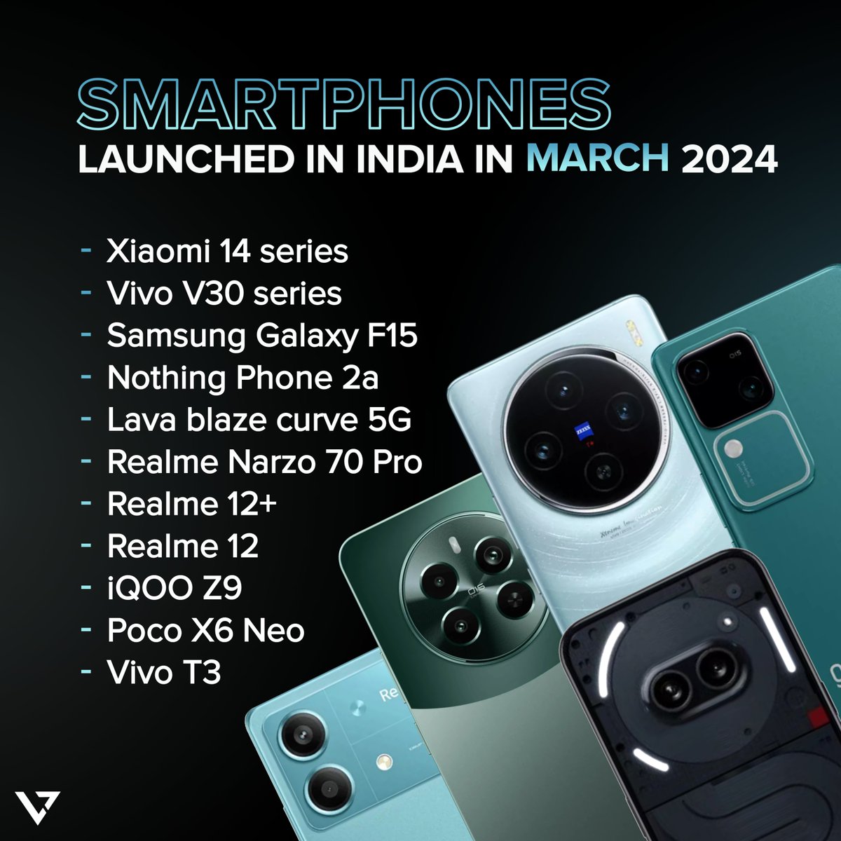 Check out the phones launched in March!

Which phone is not in the listed?
.
.
#techyvillage #smartphone #phone #launchedsmartohones #phones #xiaomi14series #vivov30series #nothingphone2a #realme12 #realmenarzo70pro #samsunggalaxyf15 #pocox6neo