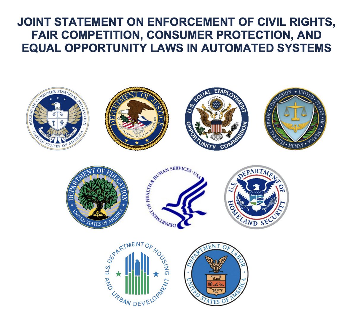 🚨BREAKING: US Federal agencies commit to tackling discrimination and protecting civil rights, fair competition, consumer protection, and equal opportunity in the context of AI and automated systems. Quotes: 'The Consumer Financial Protection Bureau (CFPB) supervises, sets rules…