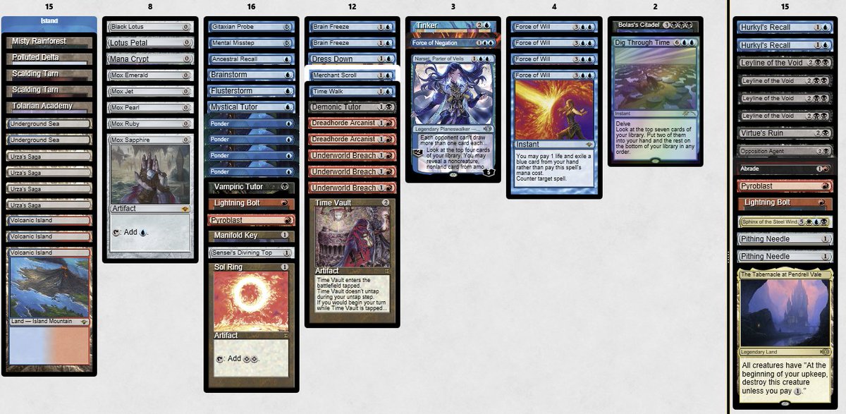 Top4 at the Vintage Challenge with GRIXIS BREACH! Thanks to @fantaman95 for the decklist and @Missflood12 who tried out the decklist before me in a preliminary I made just a small change: -1 Dress Down, -1 Flusterstorm, +2 Dreadhorde Arcanist @CamioncioTeam