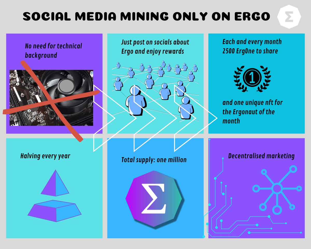 Ergonario🇵🇸 tweet media