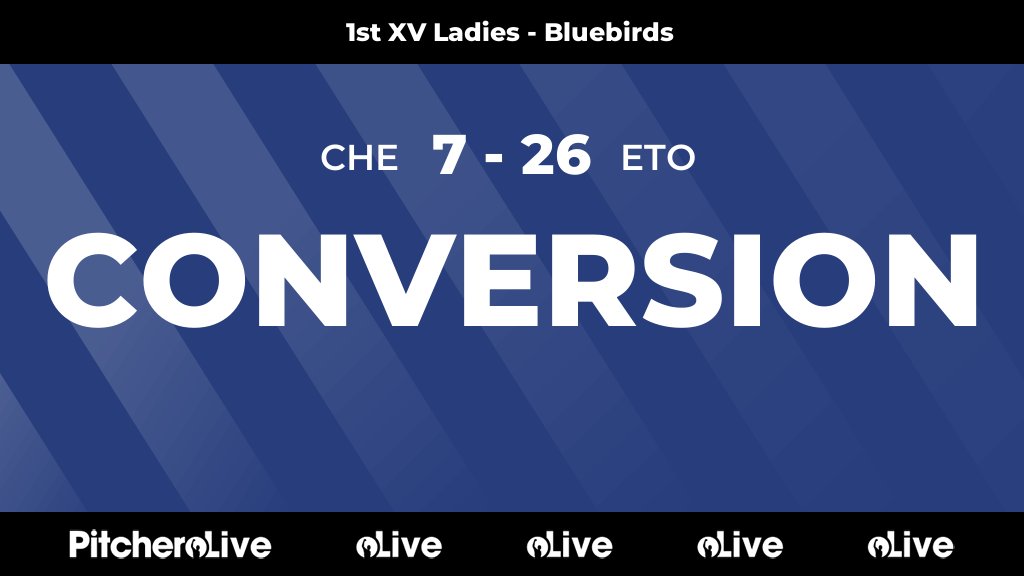 39': Conversion for Chelmsford Ladies 🙌
#CHEETO #Pitchero
chelmsfordrugby.club/teams/17729/ma…