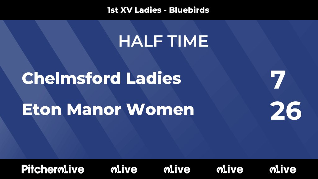 HALF TIME: Chelmsford Ladies 7 - 26 Eton Manor Women
#CHEETO #Pitchero
chelmsfordrugby.club/teams/17729/ma…