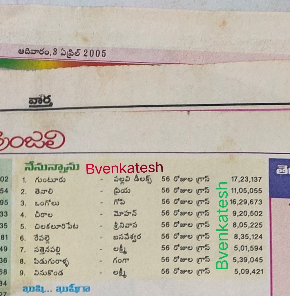 BVenkat86965312's tweet photo. @shriya1109 and #AarthiAgarwal and @suneeltollywood starrer Superhit #Nenunnanu
Director : @vn_aditya
Musical : @mmkeeravaani 👌
#Hyderabad - #Sairaja - 100 days (#Mayam)
@baraju_SuperHit @Mistervijaysbdb @MD_AhmedJeelani
#20YearsForNenunnanu https://t.co/OGupjI1Efs