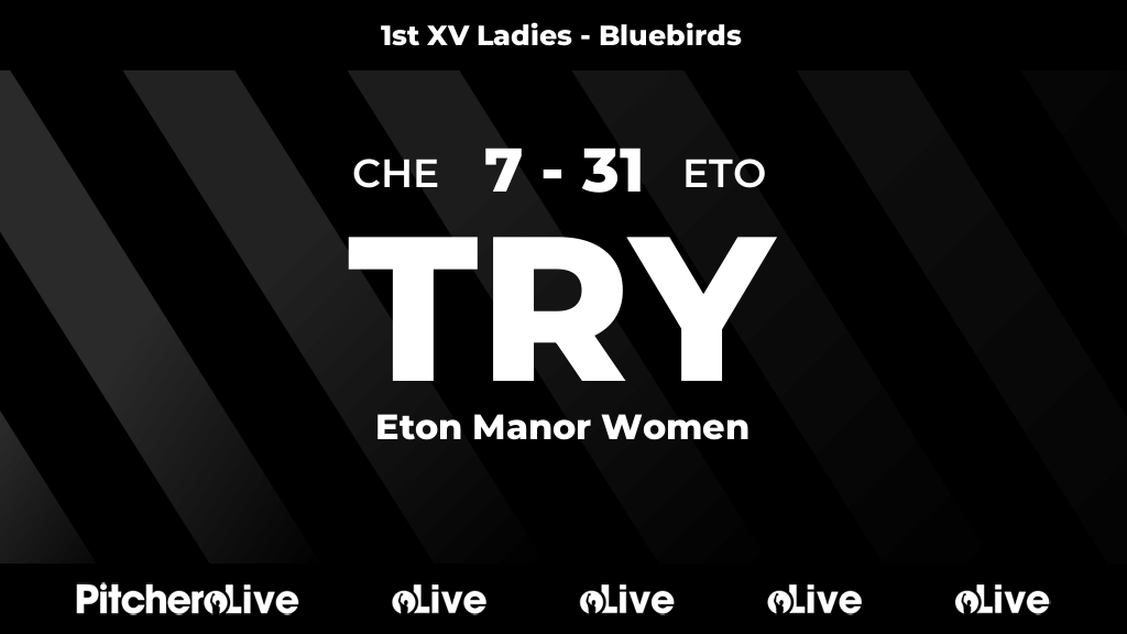 41': Try for Eton Manor Women
#CHEETO #Pitchero
chelmsfordrugby.club/teams/17729/ma…