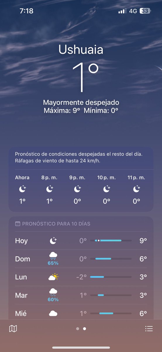 MarianaSA28's tweet photo. El fin del mundo es magia pura❄️ 🦭🤍🍃 https://t.co/ylaig5WGMr