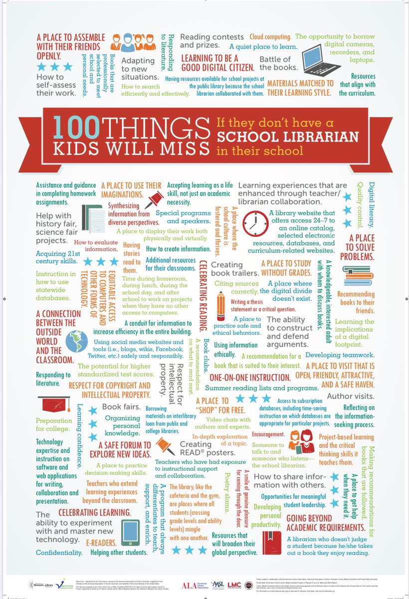 100 things kids will miss if they don’t have a school librarian. @aasl @AISLEd_org